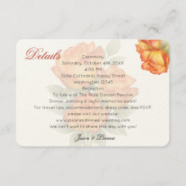 Tarjeta De Recepción Elegante Boda Rosas de acuarela Pastel Petals