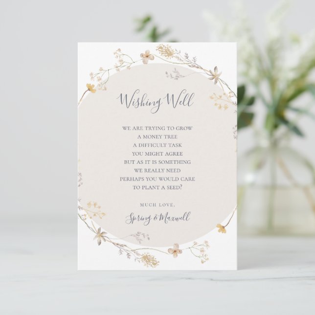 Tarjeta De Recepción Flor silvestre primavera | Boda blanco deseando lo (Anverso de pie)
