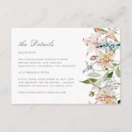 Tarjeta De Recepción Floral de primavera