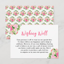 Tarjeta De Recepción Floral Pink Roses Wedding Wishing Well