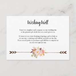 Tarjeta De Recepción Flores de acuarela bohemia deseando un buen Boda