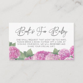 Tarjeta De Recepción Hydrangea Baby Shower Books For Baby