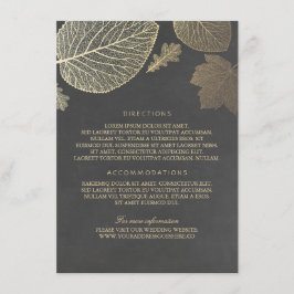 Tarjeta De Recepción Información sobre el Boda de la charla sobre las h