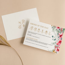 Línea de tiempo Boda de Navidades de la vegetación