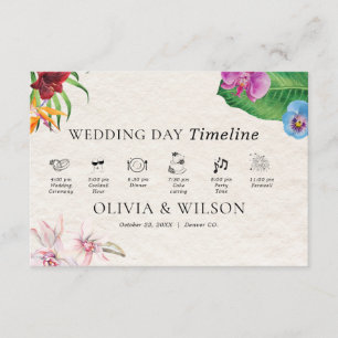 Tarjeta De Recepción Línea de tiempo de Boda tropical de color de agua