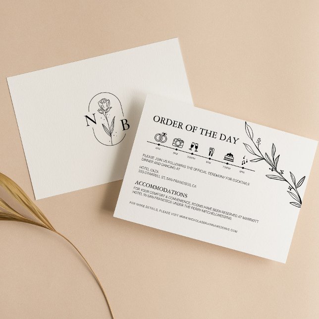Tarjeta De Recepción Línea de tiempo del Boda clásico blanco minimalist (Subido por el creador)