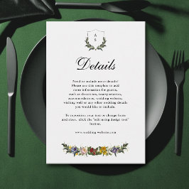 Tarjeta De Recepción Moda Detalles del boda de Flores Vintage caprichos