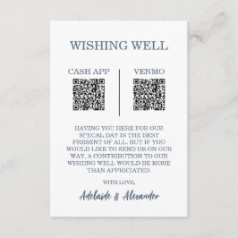 Tarjeta De Recepción Modern Blue Wedding Wishing Well