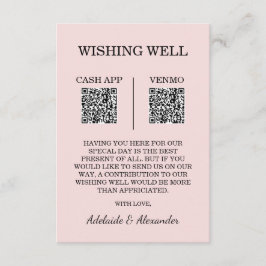 Tarjeta De Recepción Modern Pink Blush Wedding Wishing Well