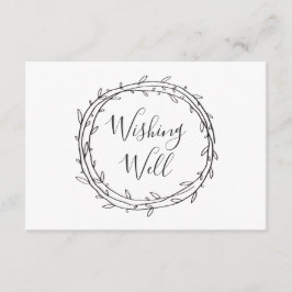 Tarjeta De Recepción Negro y blanco deseando bien. Boda botánico