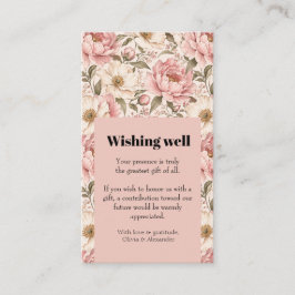 Tarjeta De Recepción Patrón de peonías florecidas vintage