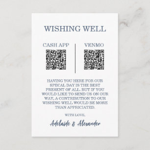 Tarjeta De Recepción Pozo de Deseos de Boda Azul Moderno