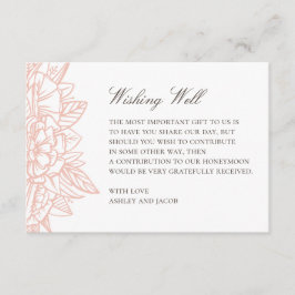 Tarjeta De Recepción Pozo de deseos de boda floral simple con rubor ros