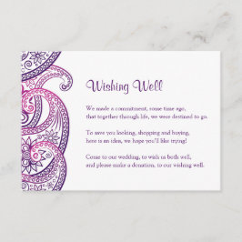 Tarjeta De Recepción Pozo de deseos para boda india, estampado de cache