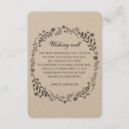 Tarjeta De Recepción Rústico boda. Kraft floral deseando lo mejor. País