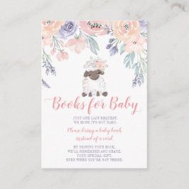 Tarjeta De Recepción Solicitud de Baby Shower de un libro de cordero fl