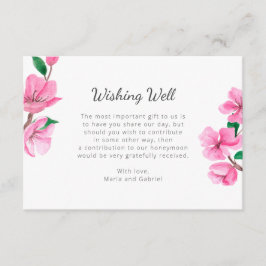 Tarjeta De Recepción Spring Cherry Botanic deseando bien Boda Garden