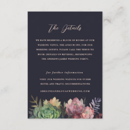 Tarjeta De Recepción Suculento Boda de Información del Hotel Botánico O