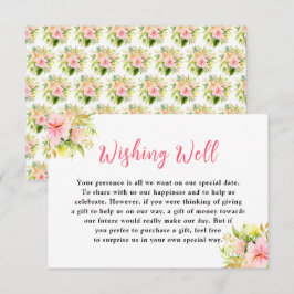 Tarjeta De Recepción Tropical Jungle Floral Wedding Wishing Well