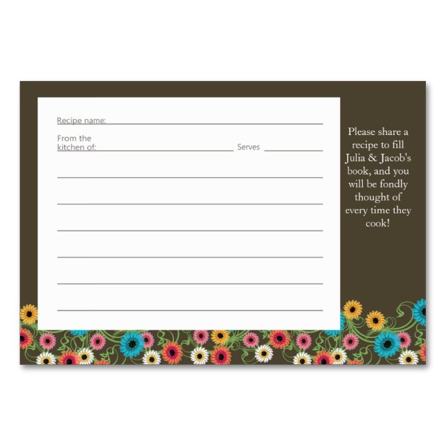 Tarjeta de recetario para Fiesta de té de jardín (Anverso)