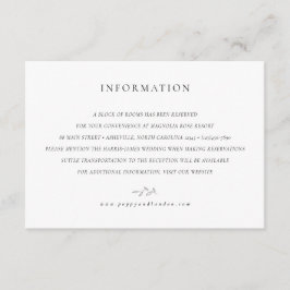 Tarjeta de recinto botánico - Un bloque de habitac