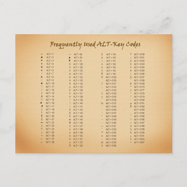 Tarjeta de referencia de códigos Alt-Key (Anverso)