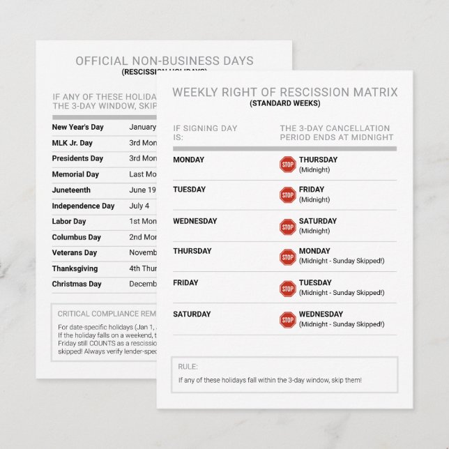 Tarjeta de referencia editable de derecho de resci (Anverso / Reverso)