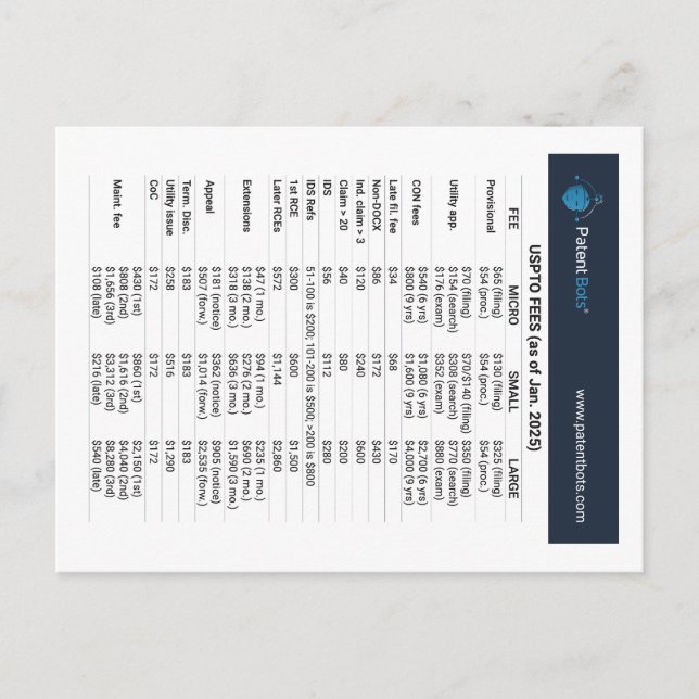 Tarjeta de referencia rápida USPTO (Anverso)