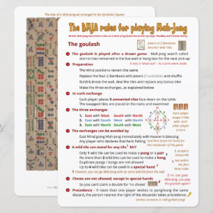 Tarjeta de reglas BMJA de impresión grande - El go