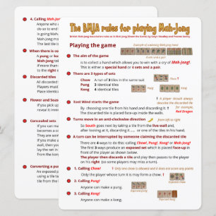 Tarjeta de reglas BMJA de impresión grande - Repro