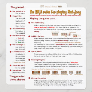 Tarjeta de reglas BMJA de impresión grande - Repro