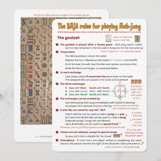 Tarjeta de reglas BMJA - El goulash (Anverso / Reverso)