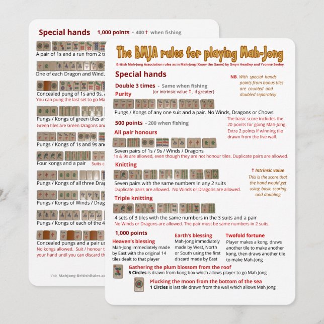 Tarjeta de reglas BMJA - manos especiales (Anverso / Reverso)