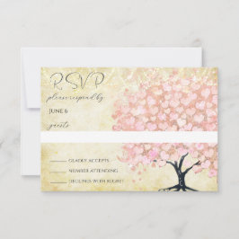 Tarjeta de respuesta