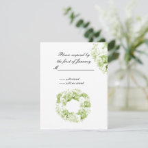 Tarjeta de respuesta a la correa verde onocromátic