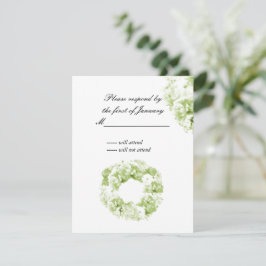 Tarjeta de respuesta a la correa verde onocromátic