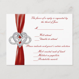 Tarjeta de respuesta cardíaca de infinito rojo