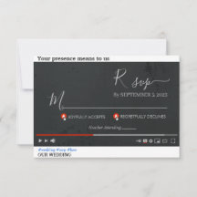 Tarjeta de respuesta personalizada para Youtube de