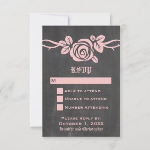 Tarjeta de respuesta rosa para el panel de control