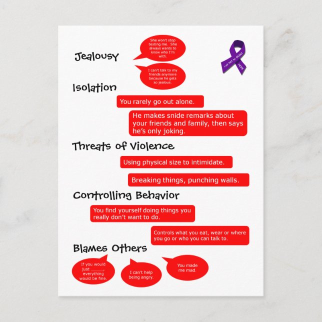 Tarjeta de signos de advertencia (Anverso)