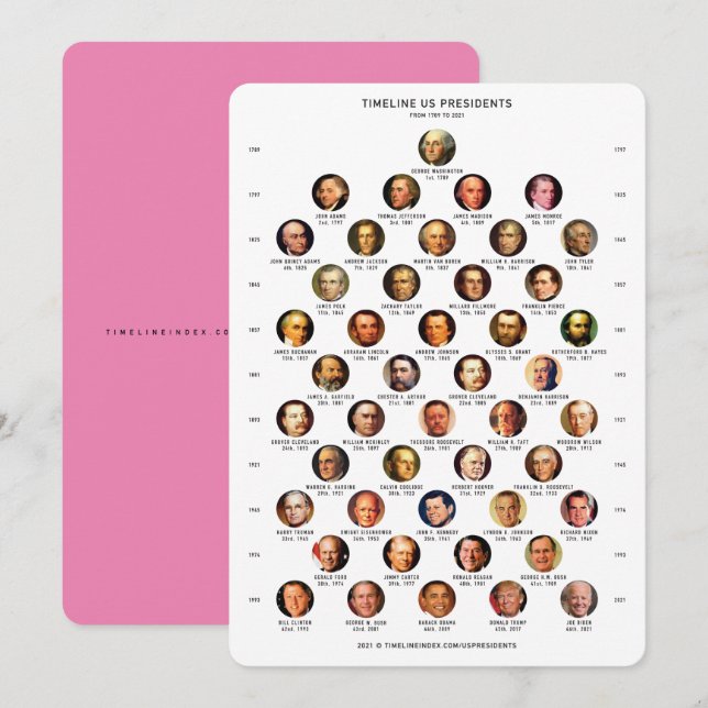 Tarjeta de tiempo de los presidentes de Estados Un (Anverso / Reverso)