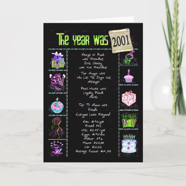 Tarjeta de viaje de diversión de cumpleaños 2001 (Anverso)