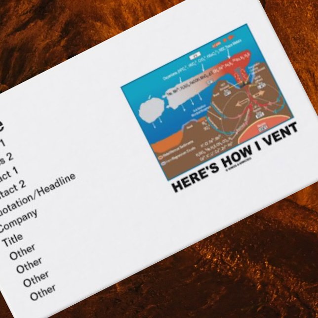 Tarjeta De Visita Así es como vendo (Humor de Química de Ventilación (If you like to vent, you'll enjoy introducing yourself with this geochemical deep sea vent scene!)