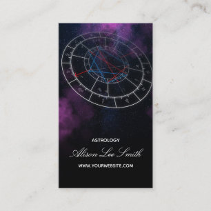 Tarjeta De Visita Astrología Consultora Astrologer