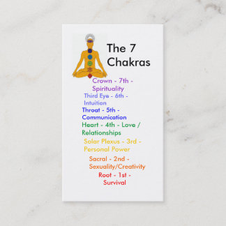 Tarjeta De Visita chakras de la yoga - modificados para requisitos