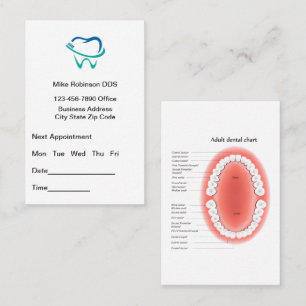 Tarjeta De Visita Cita con el dentista y gráfico dental de negocios