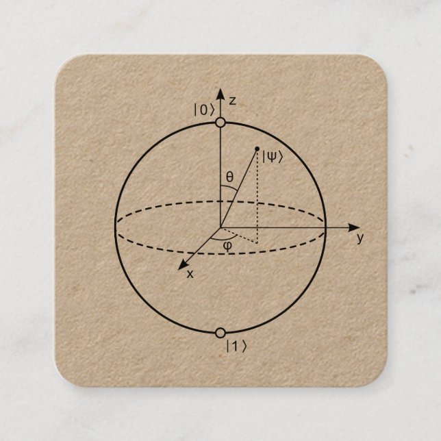 Tarjeta De Visita Cuadrada Bloch Sphere | Quantum Bit (Qubit) Physics / Math (Anverso)