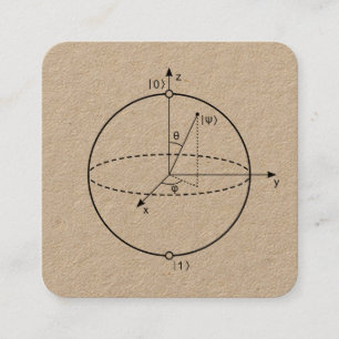 Tarjeta De Visita Cuadrada Esfera de Bloch   Física / Matemáticas del Bit Cuá