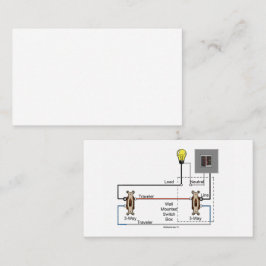 Tarjeta de visita de electricista con diagrama de 