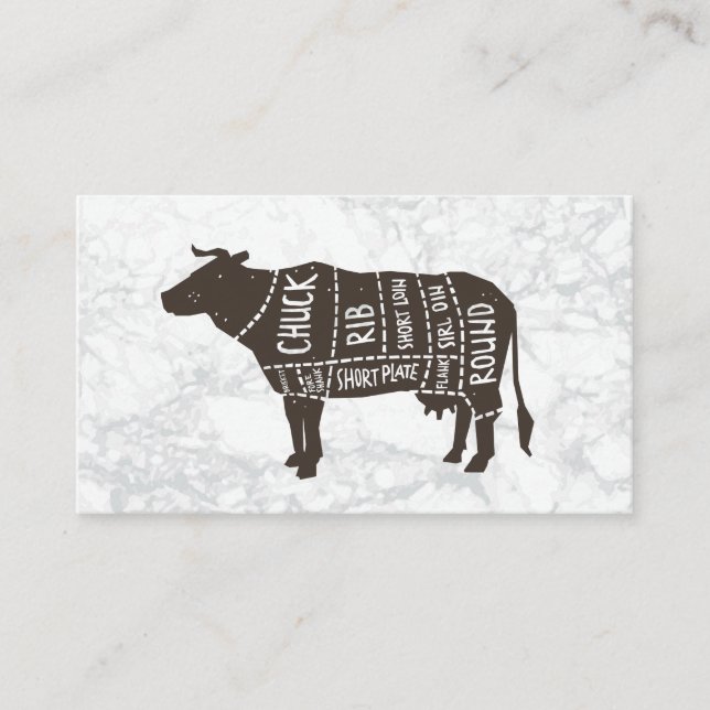 Tarjeta De Visita Diagrama de carne (Anverso)